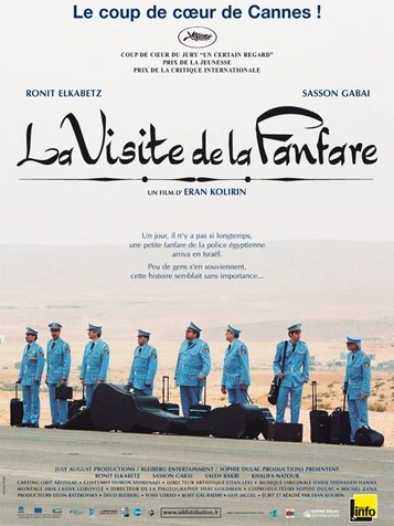 La Visite de la fanfare