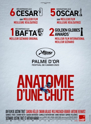 Anatomie d'une chute