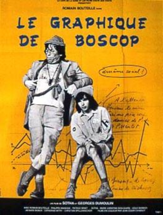 Le Graphique de Boscop