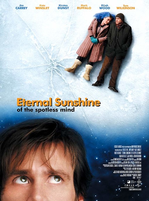 Eternal Sunshine of the Spotless Mind